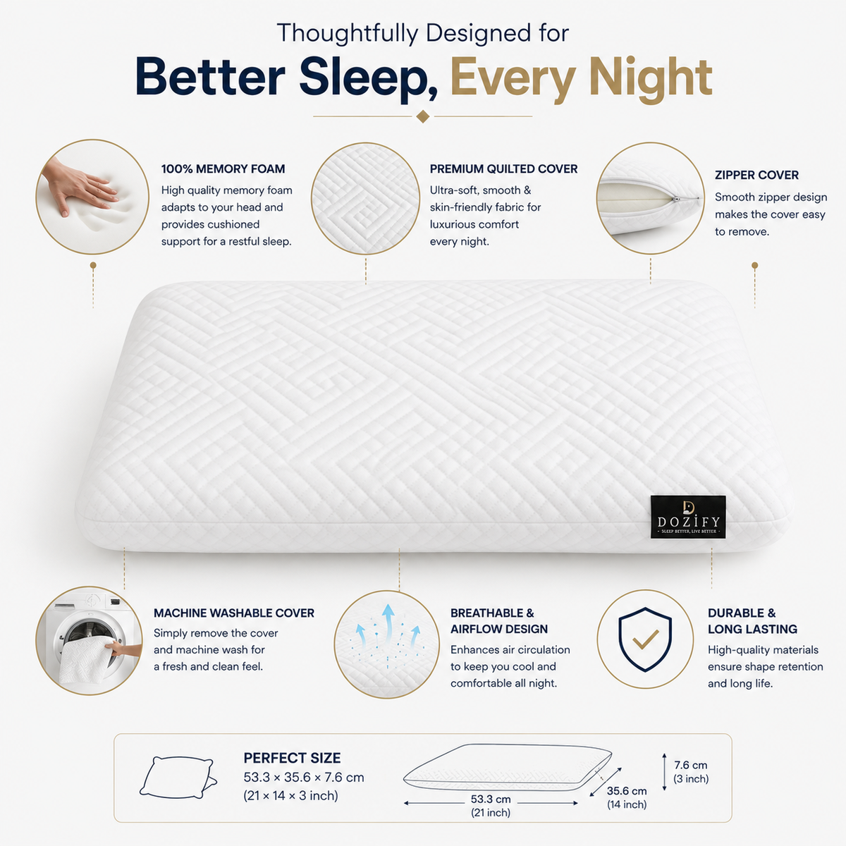 Dozify Ergonomic Memory Foam Pillow for Neck & Back Support